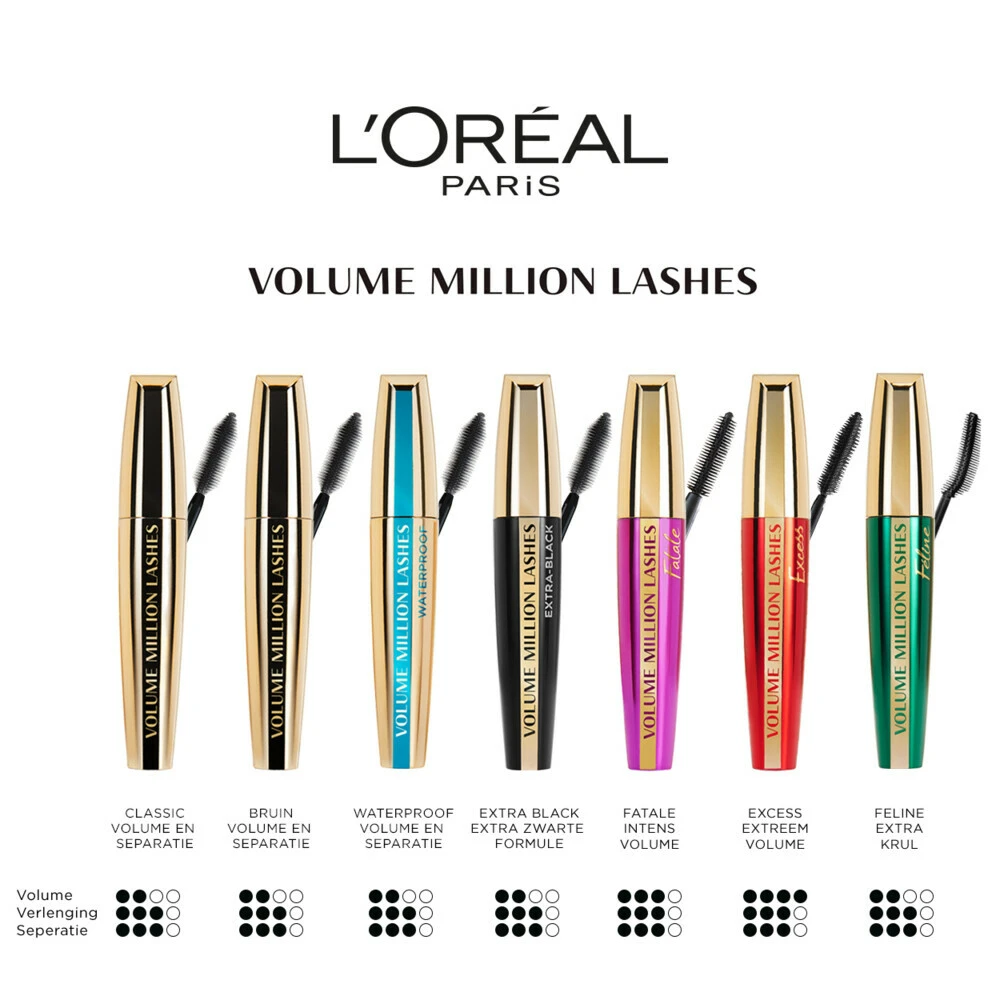 L'Oreal Lu0027Oréal Volume Million Lashes Waterproof Zwart Mascara 6 L'Oreal Lu0027Oréal Volume Million Lashes Waterproof Zwart Mascara - Afbeelding 4